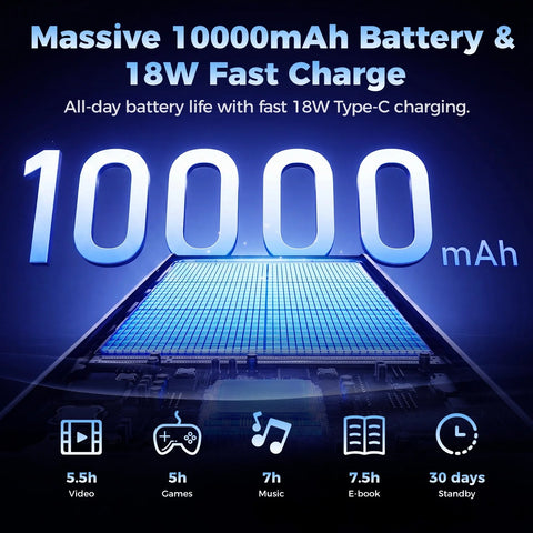 FPD 12-Inch Android 16 Tablet(CP12-J1) - FPD