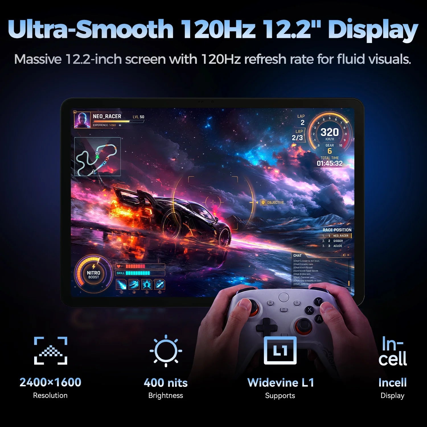 FPD 12-Inch Android 16 Tablet(CP12-J1) - FPD