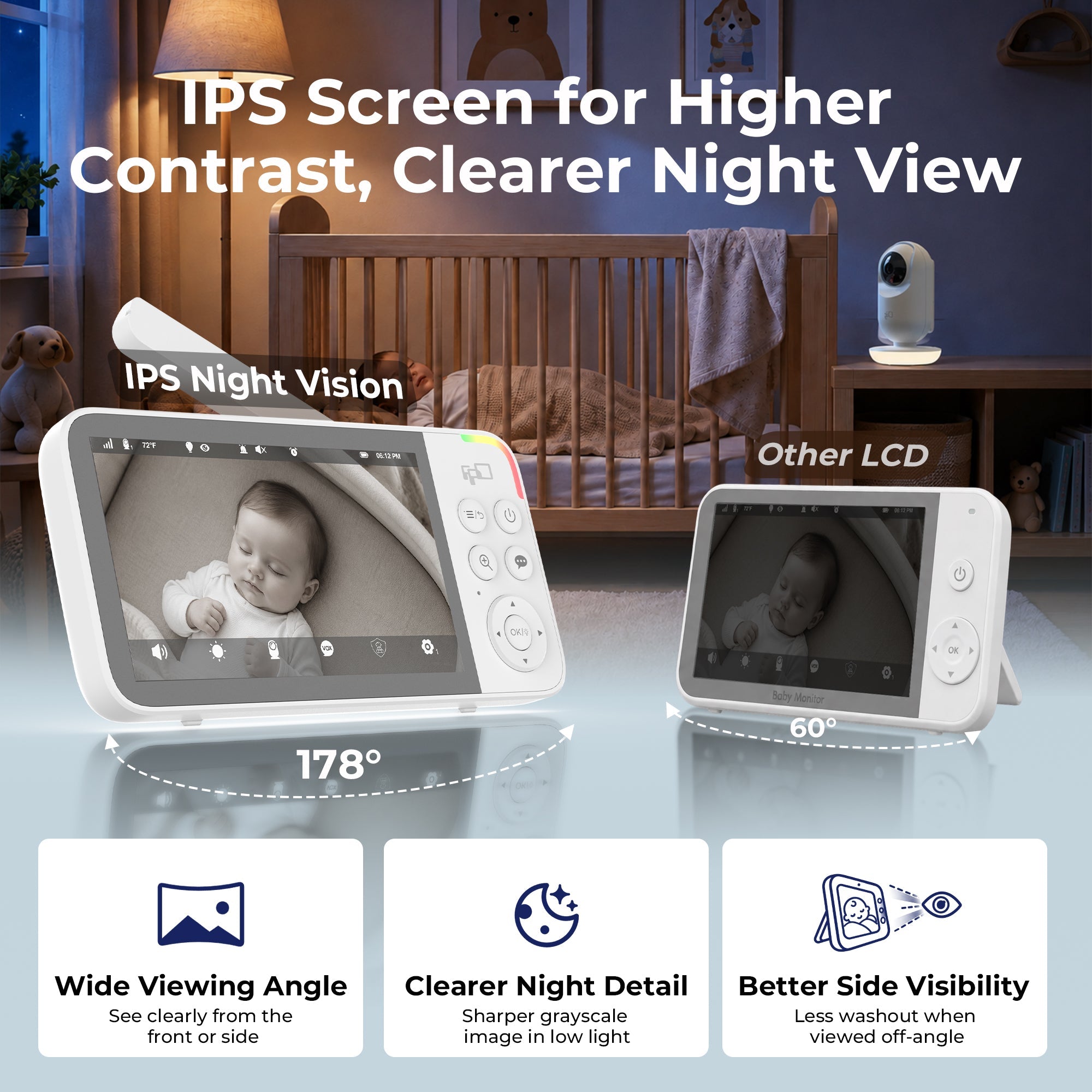 FPD baby monitor - FPD